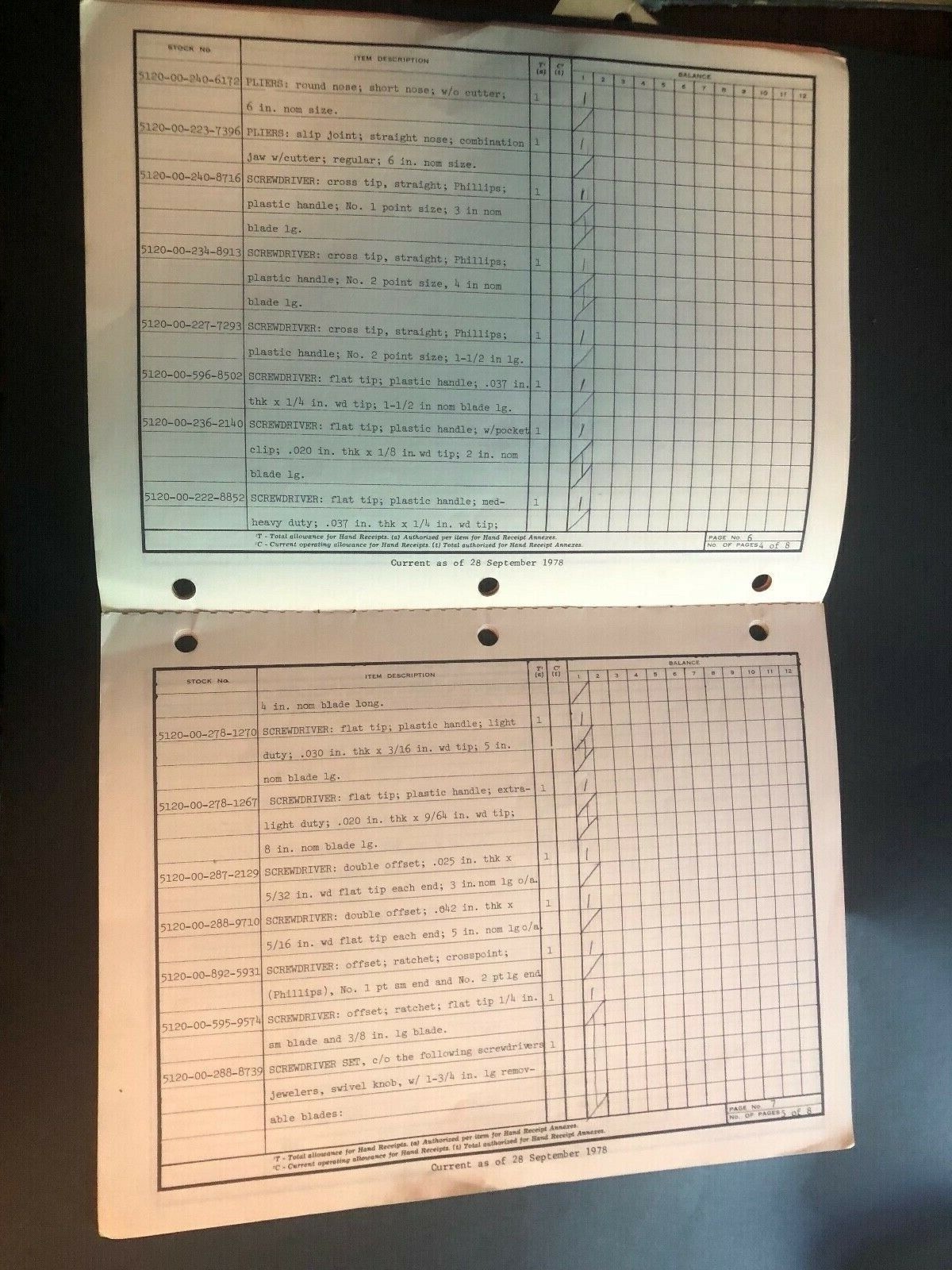 SC 518091CLR13HR Electronic Equipment Sets Kits Outfits Components