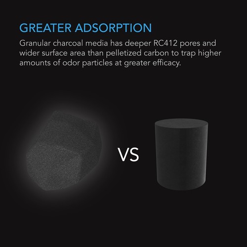 Recarga de carbón activado, 1200+ IAV repuesto de carbón australiano, 32 lb. - Imagen 3 de 4