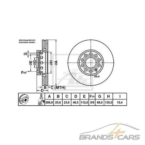 ATE BREMSSCHEIBEN BELÜFTET Ø288 +BELÄGE+WK VORN FÜR AUDI A4 8D B5 B6 B7 8E 99-08 - Bild 7 von 8
