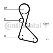 ContiTech Zahnriemen Set - Teilenummer: CT684K1 - 125 Zähne - OE Qualität