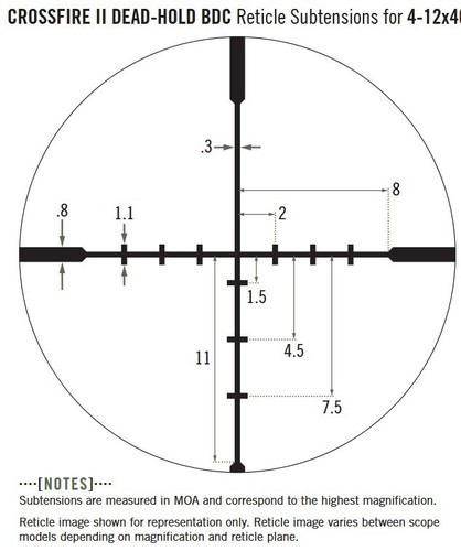 Vortex Crossfire II 4-12x40 SFP BDC AO 1/4MOA 1" Rifle Scope CF2-31019 - Picture 5 of 5
