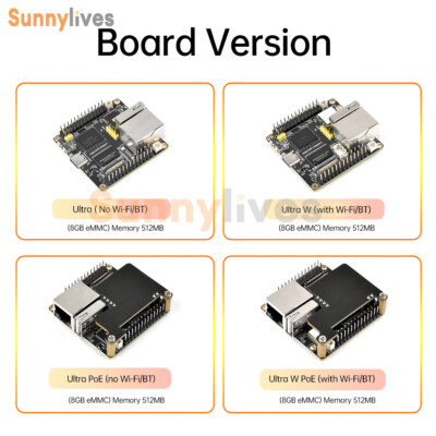 Luckfox Lyra Ultra RK3506B Linux Development Board 8G eMMC Three Core Processor