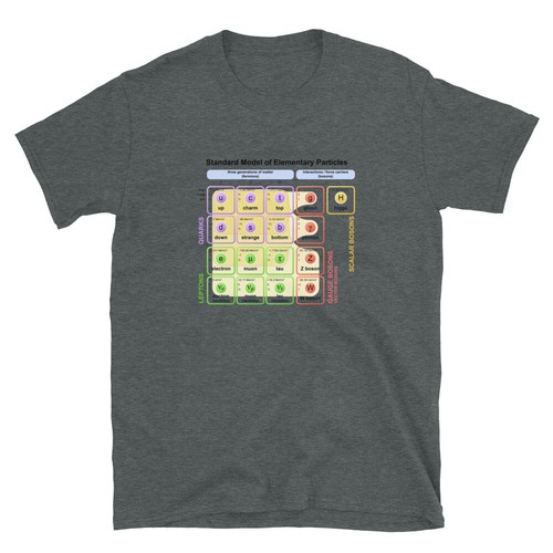 Standard Model Higgs Boson Particle T-shirt Physics Student Teacher Gift Tee - Picture 4 of 6