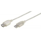 Vivanco PS B/CK19/18 USB 2.0 kompatibles Verlängerungskabel 1,8 m transparent