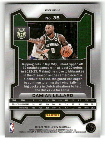 2023-24 NBA Prizm Green Ice Fanatics Exclusive You pick, Complete your set - Picture 9 of 51