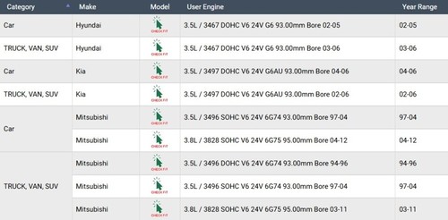 Enginetech BC1530 | Main Bearings for various 94-11 Hyundai 3.5L and 3.8L - Picture 5 of 6