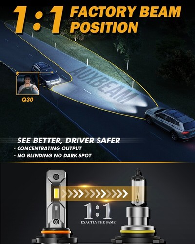 AUXBEAM Canbus 9005 HB3 LED Headlight Bulbs Kit High Beam White 110W 24000LM 2x - Picture 4 of 12