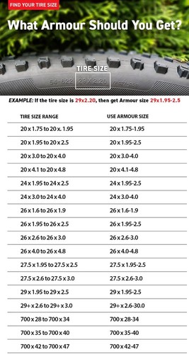 Panzer Reifeneinlagen 26" Schrader 2er Pack Run Flat Foam Fahrradschutz - Bild 5 von 11