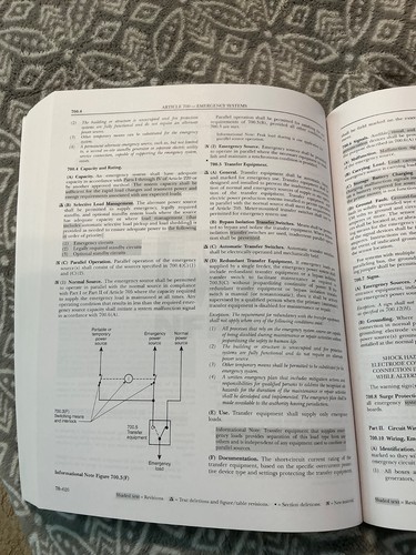 2023 NEC National Electrical Code, brand new - Picture 3 of 3