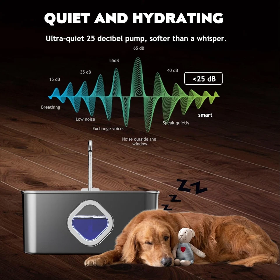 Dog Water Fountain for Large Dogs,7L/236 oz/1.8Gal Stainless Steel Dog Water Fou — 第 2/4 张图片