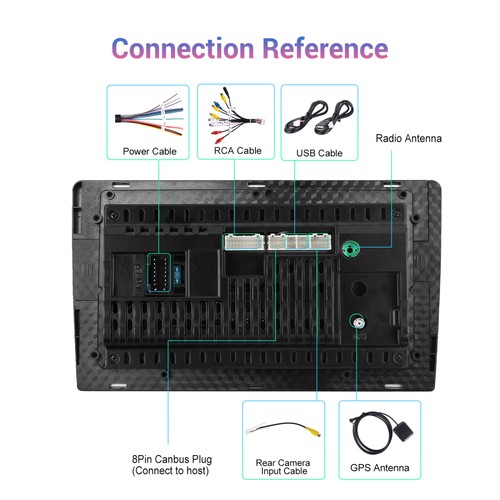 Carplay Android 15 Autoradio Für Ford Transit MK7 2006-2014 4+64GB GPS Navi DAB+ - Bild 20 von 22