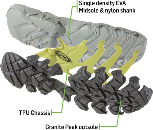 OBOZ bridger mid waterproof hiking backpacking boot BDRY breathable 23.5 women 7 - Picture 2 of 13