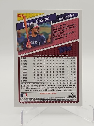 2023 Topps Chrome Lids Mitchell & Ness #93-6 Byron Buxton Minnesota Twins Card - Picture 2 of 2