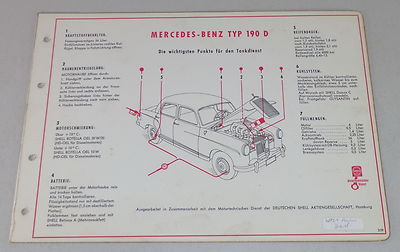Shell Schmierplan für Mercedes Benz 190 D W121 Ponton ...