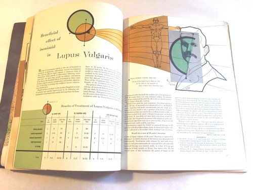 What`s New Magazine 1953 SPECIAL CHRISTMAS ISSUE Abbot Laboratories Medical MCM - Picture 9 of 12