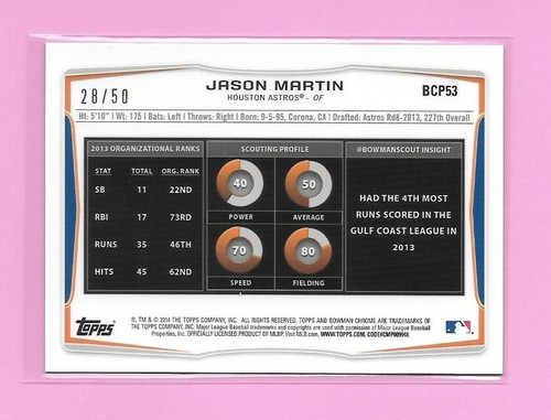 JASON MARTIN 2014 Bowman Chrome Prospects GOLD REFRACTOR RC /50 L.A. Dodgers - Picture 2 of 2