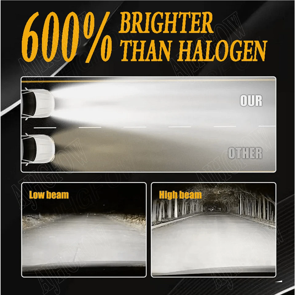 H9 H11 4x Combo LED Headlight High Low Beam Bulbs 6000K Kit Super Bright White - Image 2 of 4