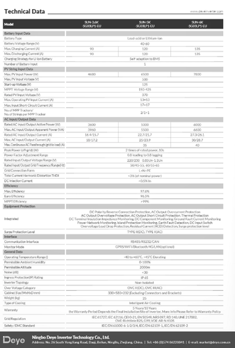 Deye 8KW Hybrid Solar Wechselrichter 8000W 8KW 125-450V 50/60Hz WIFI 51,2V Bat - Bild 2 von 4