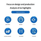 Space Saving Quiet Slim GPU Fan 5V 12V Compatible Compact Case Cooling Solution