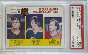 1980 O-Pee-Chee Wayne Gretzky #163 Scoring Leaders PSA 8 NM-MT Dionne Lafleur