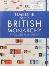 Timeline of the British Monarchy by Matt Baker & Antony Mason (2023) Poster Inc.