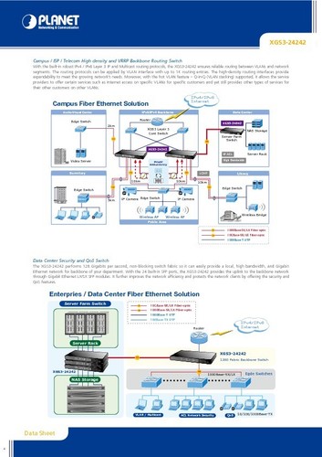 Planet Networking SWITCH Accesorio mod.XGS3-2SFP+ - Imagen 6 de 12