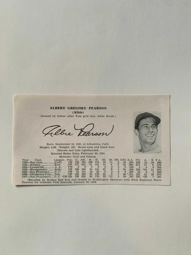 1958-1959-1960 Sporting News Baseball Panel HOFs Stars RCs Minor League Oddballs - Picture 227 of 304