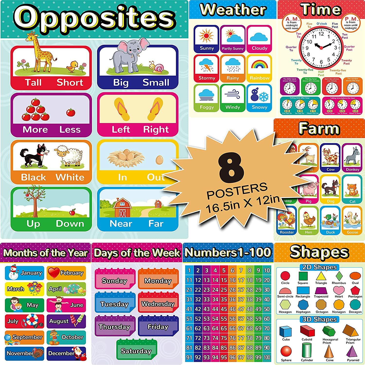 Number Chart 1-100 for Kids, Times Table Chart, 8 Pack Preschool Learning  Poster | eBay