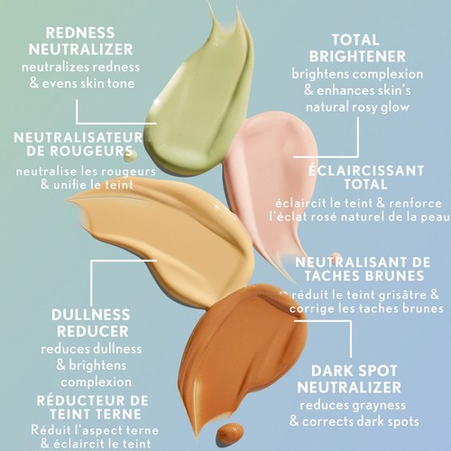 COVERGIRL Clean Fresh Color Correcting Serum + Moisturizer + Primer Medium, 30ml - Picture 6 of 7