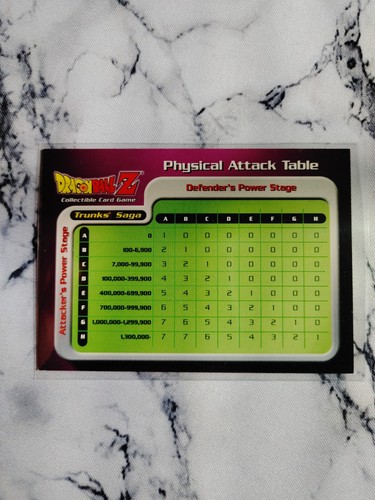 Dragon Ball Z CCG  Score Insert Promos - Complete Your Set Pick Your Card - - Picture 83 of 157