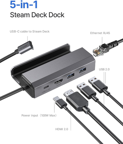 Docking Station for Steam Deck/Rog Ally/Legion Go/Msi Claw, 5-In-1 Steam Deck Do - Picture 2 of 12