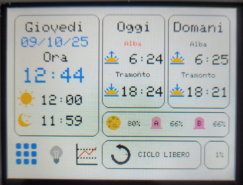 Centralina Alba Tramonto - Albatros - Immagine 3 di 4