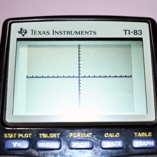 Tested Texas Instruments TI-83 Graphing Calculator And Cover 1024!!! - Picture 2 of 4