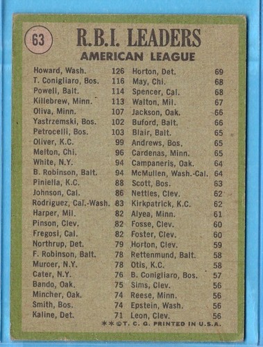 1971 Topps Baseball Cards PickYour favorite 1-199 - Picture 100 of 306