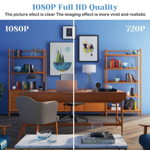 Security WiFi Camera Home Baby/Pet Monitor Surveillance Indoor 1080P - Picture 13 of 20