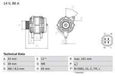 BOSCH 0986080570 Alternator Fits Honda City Civic Jazz Legend Mobilio Stream