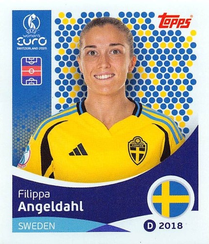 Pegatinas mujer Euro 2025 UEFA Topps 157 a 308 elige - Imagen 74 de 152