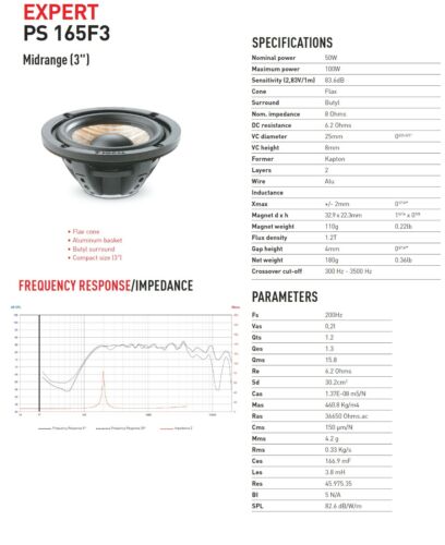 FOCAL PS 165F3 80mm(3’’) midrange speakers from 3-way kit; A pair (2 pieces) - Picture 4 of 5