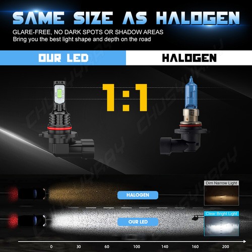 9005 H11 Blue LED Headlights Bulbs For Chevy Suburban Tahoe Avalanche 2007-2014 - Picture 11 of 13