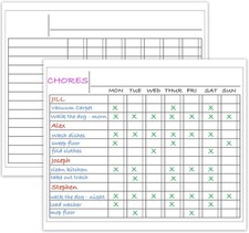 Iconikal 2-Pack Magnetic Dry Erase Chore Meal Chart 14x11-Inch Planner Schedule