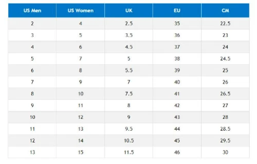 Birkenstock Arizona Birko-Flor Casual Sandals Regular Eu Shoes Size 35-45 Unisex - image 2 of 2