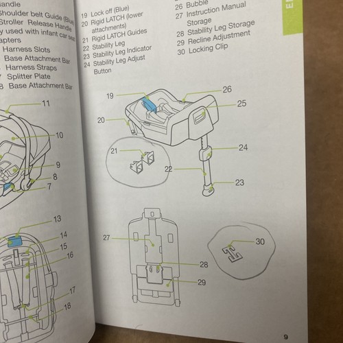 Nuna Pipa Car Seat Manual And Accessories, Rigid Latch Guides - Picture 5 of 6