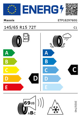 EU-Reifenlabel