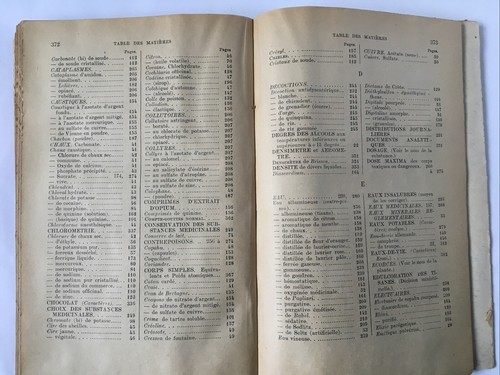 Livre FORMULAIRE PHARMACEUTIQUE DES HÔPITAUX MILITAIRES 1907 Médecine - Picture 17 of 23