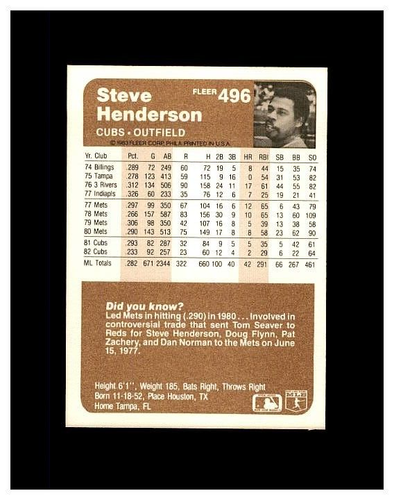 1983 FLEER BASEBALL YOU PICK #250-499 SEE SCANS OF EVERY CARD STARS,ROOKIES #2 - Picture 489 of 495