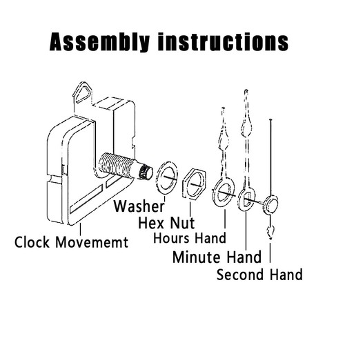 10PCS Movimento Orologio Meccanismo Quarzo Parete Ricambio Strumento di Riparazione Lancette Kit USA - Foto 12 di 12