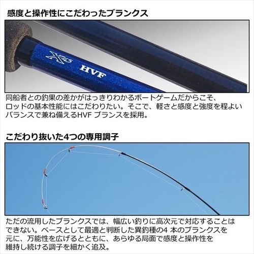 Daiwa DECK ACTOR 73MHS Offshore Spinning rod 2 pieces From Stylish anglers Japan - Picture 2 of 3