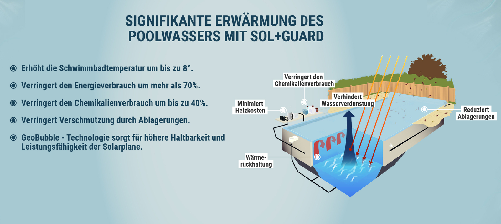 Bild 4 von 5