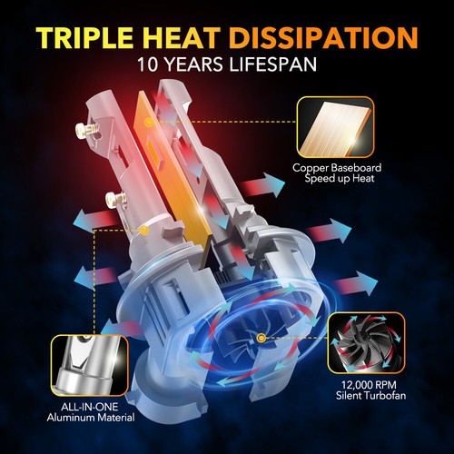 2/4/6X H11 LED Headlight Bulb Low Beam Fanless 6500K Pure White Free Return - Picture 6 of 27