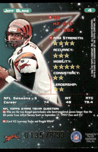 1998 Topps Football Stars Red /8799 PICK YOUR PLAYER - Picture 3 of 179